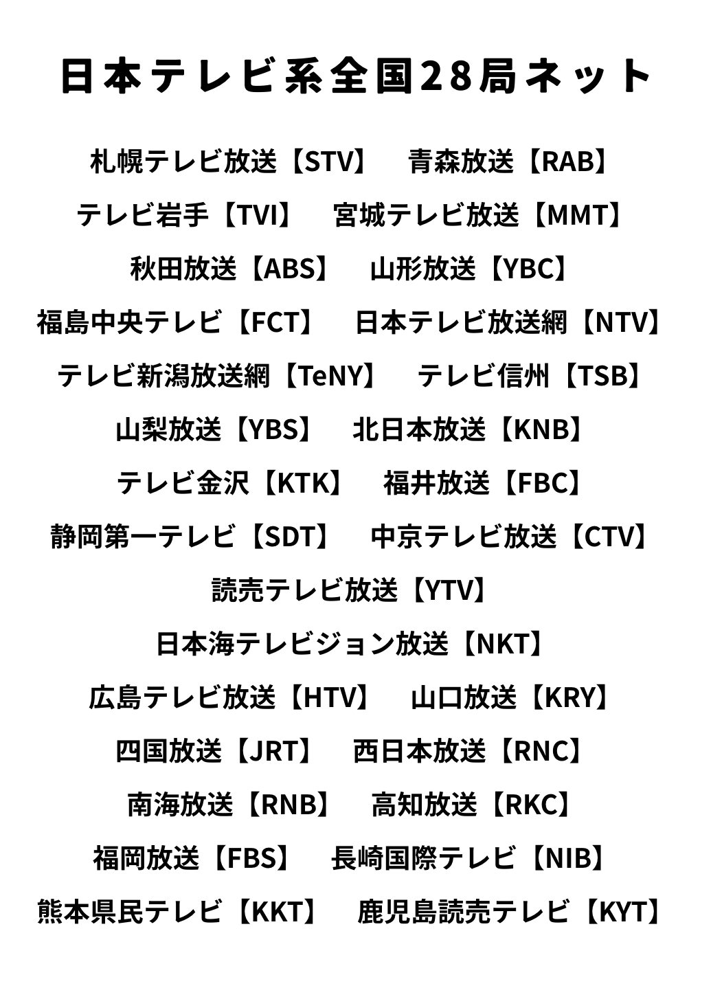 日本テレビ系全国28局ネット